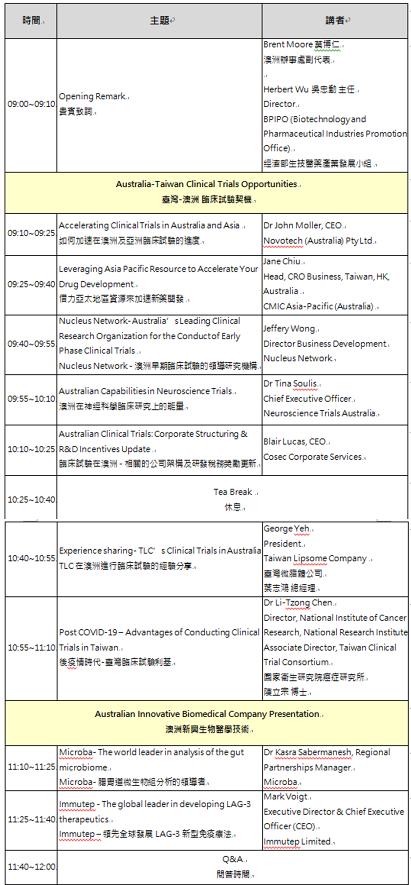 臺澳臨床試驗與創新生技產業論壇(7/22)時程表