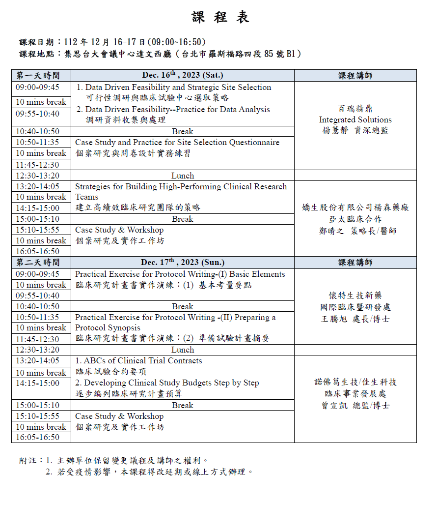 2023年臨床研究專員(Clinical Research Associate, CRA)  專業實務訓練課程及工作坊課程表細節請參下方講師說明